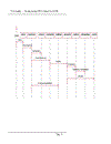 Xây dựng ứng dụng J2EE với Rational Rose và UML