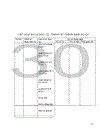 Thực tập trạm 110kv