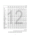 Chính sách khuyến khích xuất khẩu của Trung Quốc sang thị trường EU giai đoạn 2001 - 2010