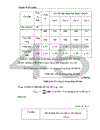 Một số biện pháp nâng cao hiệu quả quản lý sản xuất của đội xây dựng tại công ty xây dựng số 4 –Hà Nội