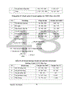 Phương pháp lập kế hoạch giá thành tại Công ty than Hà Nội