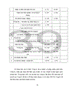 Một số biện pháp nhằm hoàn thiện hoạt động nhập khẩu vật tư, máy móc, thiết bị ở Công ty Xây Dựng 7