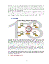 Thiết bị truy cập không dây Wireless Access Point