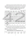 Tình hình kinh tế thế giới và triển vọng năm 2011