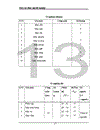 Thực tập tốt nghiệp Công ty Dệt 8-3