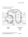 Báo cáo thực tập tại Công ty Hà Nội - EVC