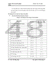 Một số biện pháp nhằm chuyển đổi thành công Hệ thống quản lý Chất lượng ISO 9001:2000 sang phiên bản ISO 9001:2008 trong điều kiện tích hợp với Hệ thống Quản lý Môi trường ISO 14001:2004