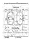 Một số biện pháp nhằm chuyển đổi thành công Hệ thống quản lý Chất lượng ISO 9001:2000 sang phiên bản ISO 9001:2008 trong điều kiện tích hợp với Hệ thống Quản lý Môi trường ISO 14001:2004