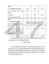 Nâng cao sử dụng nguồn nhân lực ở Hà Nội trong thời kỳ CNH - HĐH giai đoạn đến năm 2010