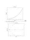 Mô hình hóa hệ thống bằng Simulink