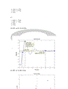 Mô hình hóa hệ thống bằng Simulink