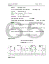 Công tác tổ chức kế toán tài sản cố định tại công ty xe máy-xe đạp thống nhất