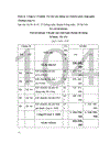 Tổ chức kế toán chi phí sản xuất và tính giá thành sản phẩm xây dựng ở Công Ty Cổ Phần Tư vấn xây dựng và Chuyển giao công nghệ Thăng Long 12