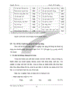 Hoàn thiện công tác kế toán thành phẩm, tiêu thụ thành phẩm và xác định kết quả tiêu thụ tại Xí nghiệp muối I ốt Công ty Cổ phần Nông sản Thực phẩm Hoà Bình