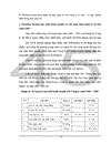 Một số biện pháp nhằm hoàn thiện cơ cấu tổ chức bộ máy quản lý ở Công ty Xe máy- Xe đạp Thống Nhất