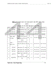 Tổ chức kế toán bán hàng và xác định kết quả kinh doanh tại Công ty TNHH Hỗ Trợ Đầu Tư Hợp Tác Kinh Tế Và Chuyển Giao Công Nghệ