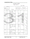 Kế toán tiền lương và các khoản trích theo lương tại công ty TNHH ĐỨC BỘ