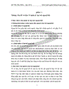 NHTƯ duy trì và quản lý một cách tích cực cũng như tăng cường đa đạng hóa dự trữ ngoại hối