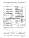 Thực trạng công tác tiêu thụ dược phẩm tại Công ty Cổ phần Dược phẩm Sao Kim