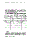 Đánh giá hiệu quả việc áp dụng hệt thống quản lý chất lượng ISO 9001 2000 ở Công ty cổ phần đầu tư và xây dựng số 4 1