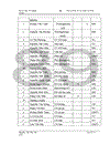 Một số biện pháp nâng cao chất lượng công tác đào tạo và phát triển nguồn nhân lực tại Xí nghiệp Cơ khí và Xây lắp xăng dầu thuộc Công ty Cổ phần thiết bị xăng dầu Petrolimex