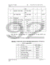 Một số biện pháp nâng cao chất lượng công tác đào tạo và phát triển nguồn nhân lực tại Xí nghiệp Cơ khí và Xây lắp xăng dầu thuộc Công ty Cổ phần thiết bị xăng dầu Petrolimex