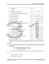 Công tác tiền lương và các khoản trích theo lương tại Công ty Cổ phần Đức Doanh 1