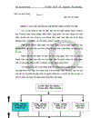 Sự phù hợp giữa cơ cấu tổ chức và chiến lược kinh doanh ở tổng công ty dệt may Việt Nam Vinatex