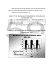 Thất thoát thất thu tiền nước tại Công ty Kinh doanh nước sạch Hà Nội Thực trạng và giải pháp 1