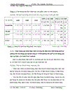 nghiên cứu công tác đảm bảo chất lượng dịch vụ phòng trừ côn trùng gây hại cho các hộ gia đình