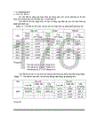 Quy hoạch cải tạo lưới điện phân phối thành phố việt trì từ năm 2006 đến 2017