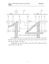 Phần I Thiết kế phần điện nhà máy nhiệt điện