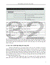 Macro Processor CD ROM