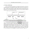 Macro Processor CD ROM