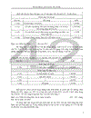 Macro Processor CD ROM