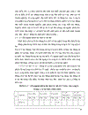 Một số giải pháp nâng cao hiệu quả sử dụng nguồn nhân lực tại công ty Cổ phần Thăng Long 1