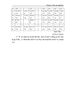 Tổ chức công tác kế toán bán hàng 1