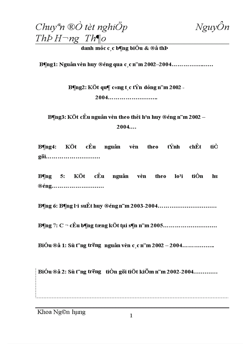 Hoạt động huy động vốn tại Ngân hàng Thương mại Cổ phần Quân đội chi nhánh Hải Phòng thực trạng và giải pháp 1