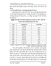 Các phương hướng và biện pháp phát triển thị trường vận tải hàng không của Tổng công ty Hàng không Việt Nam