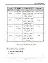 Kỹ thuật truyền dẫn đồng bộ SDH ứng dụng kỹ thuật truyền dẫn SDH vào mạng cáp quang Hà Nội 1