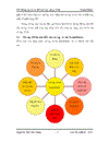 Hệ thống hỗ trợ ra đề phương pháp tính ExamMaker