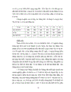 Nâng cao hiệu quả sử dụng nguồn lao động ở công ty đay Thái Bình