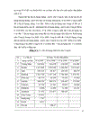 Một số biện pháp nhằm mở rộng thị trường tiêu thụ sản phẩm của Công ty May Chiến Thắng