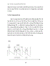 Mạng truyền thông FDDI