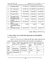 Một số giải pháp nhằm phát triển thị trường tiêu thụ sản phẩm của công ty TNHH sản xuất thương mại dich vụ Đức Việt