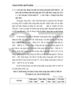 Thực trạng và giải pháp sử dụng hiệu quả vốn đầu tư từ ngân sách cho đầu tư phát triển trên địa bàn thị xã Hồng Lĩnh tỉnh Hà Tĩnh giai đoạn 2000 2010