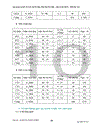 Đầu tư xây dựng nhà ở đô thị văn khê thị xã hà đông tỉnh hà tây