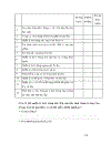 Những biện pháp quản lý hoạt động học tập của học sinh sinh viên trường Cao đẳng Điện tử Điện lạnh Hà Nội trong bối cảnh phát triển hiện nay