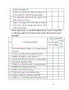 Những biện pháp quản lý hoạt động học tập của học sinh sinh viên trường Cao đẳng Điện tử Điện lạnh Hà Nội trong bối cảnh phát triển hiện nay