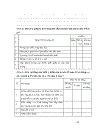 Những biện pháp quản lý hoạt động học tập của học sinh sinh viên trường Cao đẳng Điện tử Điện lạnh Hà Nội trong bối cảnh phát triển hiện nay